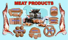 Meat Products.jpg
